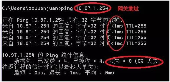 【技術(shù)干貨】線路不通，如何檢測(cè)？  監(jiān)控技巧  第2張